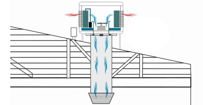 Proceso enfriamiento evaporativo